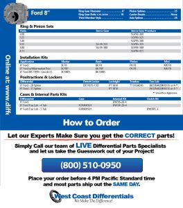 Ford 8 Inch Axle - Differential, Ring and Pinion, Gear & Axle Parts Catalog
