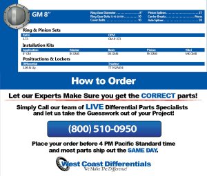 GM 8 Inch Axle - Differential, Ring and Pinion, Gear & Axle Parts Catalog