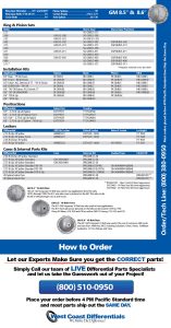 GM 8.5, 8.6 and 8.625 Inch Axle - Differential, Ring and Pinion, Gear & Axle Parts Catalog