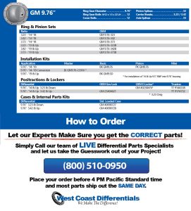 GM 9.76 Inch Rear Axle - Differential, Gear and Axle Parts Catalog