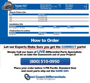 Toyota Tundra 10.5 Inch Axle - Differential, Ring and Pinion, Gear & Axle Parts Catalog