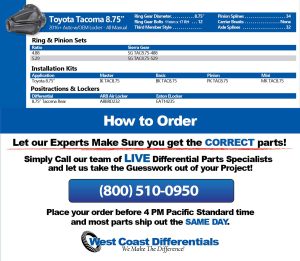 Toyota Tundra & Landcruiser 200 Series Front Axle - Differential, Ring and Pinion, Gear & Axle Parts Catalog