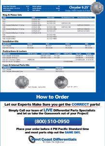Dodge Ram 9.25 & ZF Rear Axle - Differential, Gear & Axle Parts Catalog