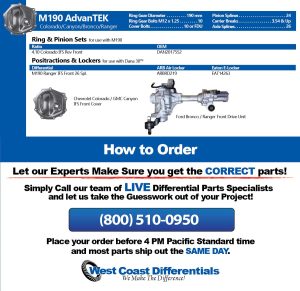 Colorado Canyon Bronco Ranger Dana M190 Front Axle - Differential, Gear & Axle Parts Catalog
