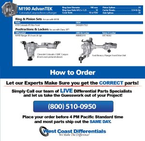 Colorado Canyon Bronco Ranger Dana M190 Front Axle - Differential, Gear & Axle Parts Catalog