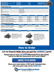 Landcruiser & Tundra 9.5 Inch Axle - Differential, Ring and Pinion, Gear & Axle Parts Catalog