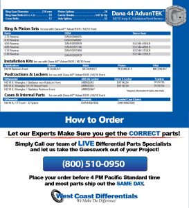 Jeep JL & JT Wrangler Gladiator Dana 44 M210 AdvanTEK Front Axle - Differential, Gear & Axle Parts Catalog