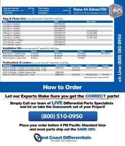 Jeep JL / Gladiator Ford Ranger Bronco Dana 44 AdvanTEK M220 Rear Axle - Differential, Gear & Axle Parts Catalog