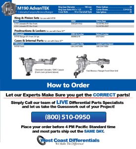 Colorado Canyon Bronco Ranger Dana M190 Front Axle - Differential, Gear & Axle Parts Catalog
