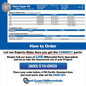 Dana Spicer M256 Super 60 Ford Super Duty Front Differential Gear and Axle Parts Catalog