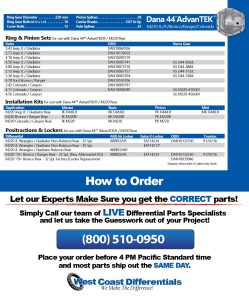 Jeep JL / Gladiator Ford Ranger / Chevy Colorado / GMC Canyon / Ford Bronco Dana 44 AdvanTEK M220 Rear Axle - Differential, Gear & Axle Parts Catalog