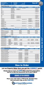 Dana 60 Axle - Differential, Ring and Pinion, Gear & Axle Parts Catalog