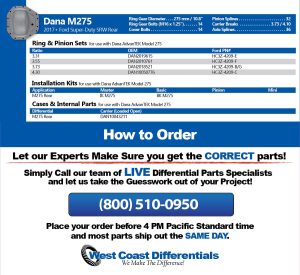 Dana M275 - 10.8" Ford F250 / F350 Super Duty Single SRW Rear Axle - Differential Parts Catalog