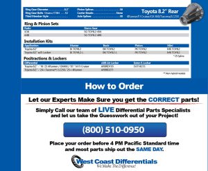Toyota 8.2 4Runner, FJ Cruiser, GX460, Tacoma & Land Cruiser 250 Series Axle - Differential, Ring and Pinion, Gear & Axle Parts Catalog
