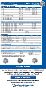 AAM Rear Differential and Axle Parts for Dodge RAM and GM