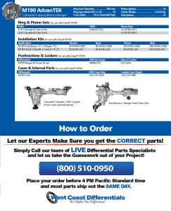 Colorado Canyon Bronco Ranger Dana M190 Front Axle - Differential, Gear & Axle Parts Catalog