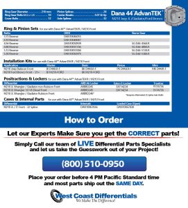 Jeep JL & JT Wrangler Gladiator Dana 44 M210 AdvanTEK Front Axle - Differential, Gear & Axle Parts Catalog