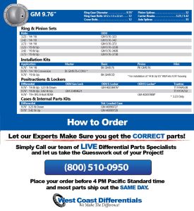 GM 9.76 Inch Rear Axle - Differential, Gear and Axle Parts Catalog